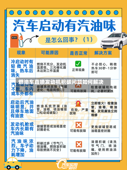 燃油车直喷发动机积碳问题如何解决？