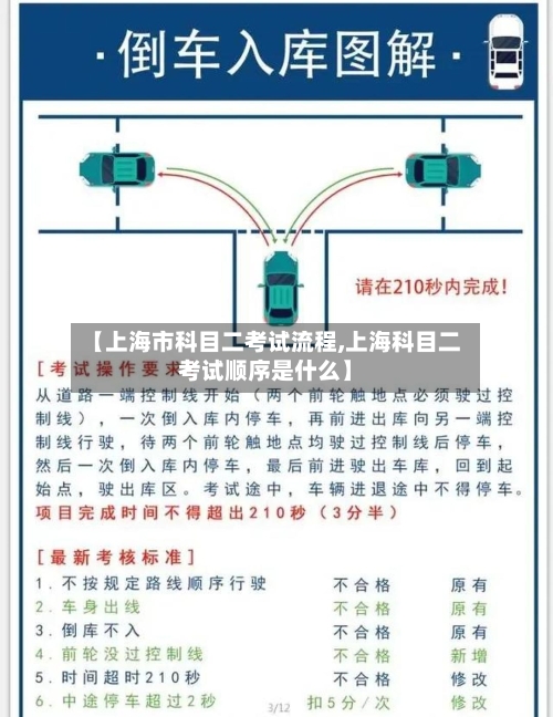 【上海市科目二考试流程,上海科目二考试顺序是什么】
