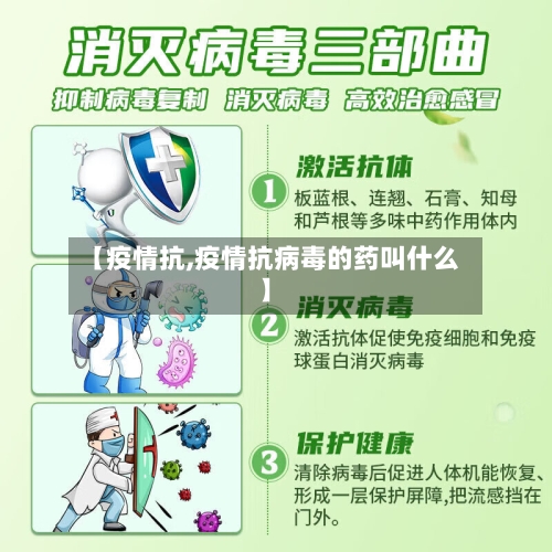 【疫情抗,疫情抗病毒的药叫什么】