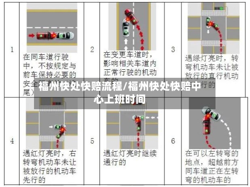 福州快处快赔流程/福州快处快赔中心上班时间