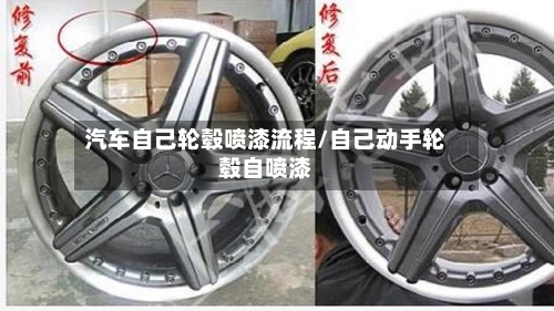 汽车自己轮毂喷漆流程/自己动手轮毂自喷漆