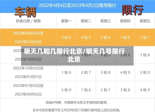 明天几和几限行北京/明天几号限行北京