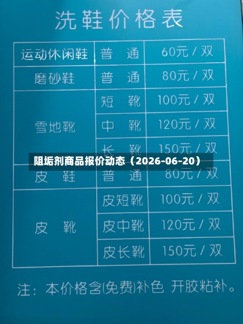 阻垢剂商品报价动态（2026-06-20）-第1张图片