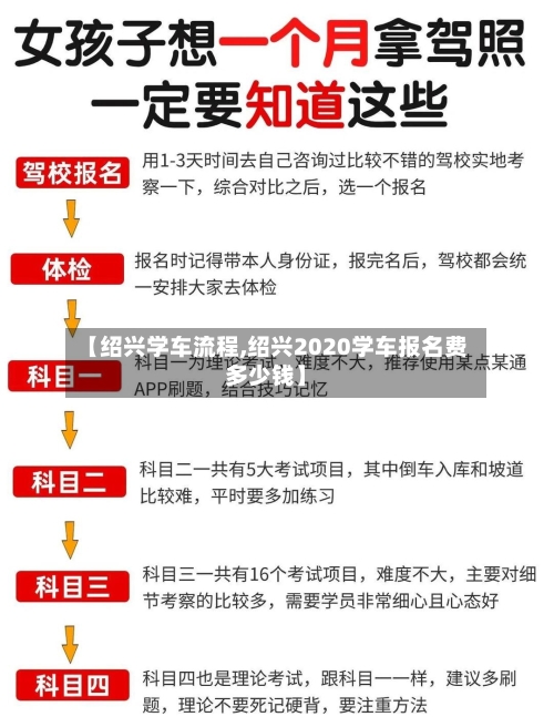 【绍兴学车流程,绍兴2020学车报名费多少钱】