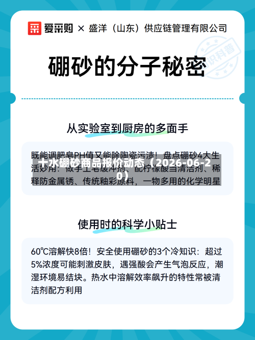 十水硼砂商品报价动态（2026-06-20）-第1张图片