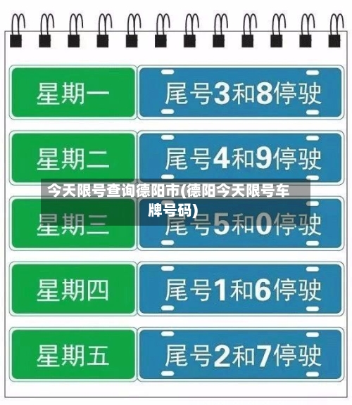 今天限号查询德阳市(德阳今天限号车牌号码)