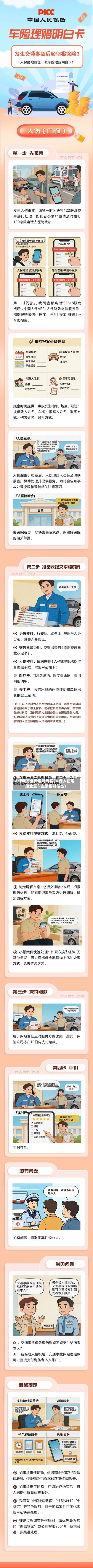 人保我方全责理赔流程(人保人伤理赔全责车主需要赔偿么)