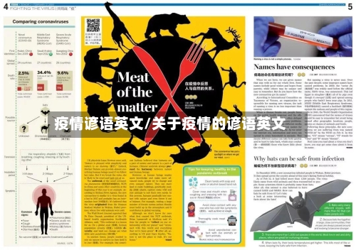 疫情谚语英文/关于疫情的谚语英文