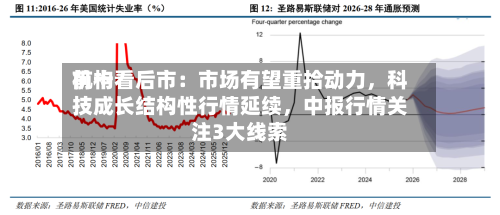 前十机构看后市：市场有望重拾动力，科技成长结构性行情延续，中报行情关注3大线索
