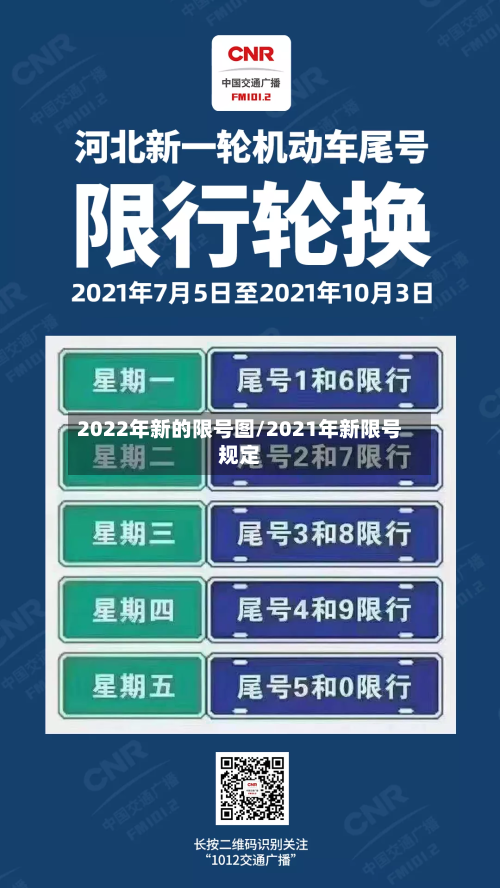 2022年新的限号图/2021年新限号规定