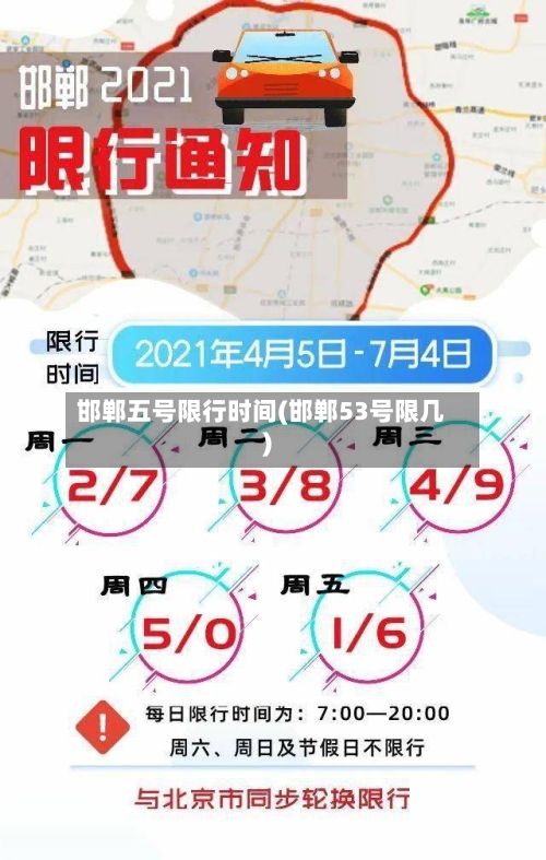 邯郸五号限行时间(邯郸53号限几)