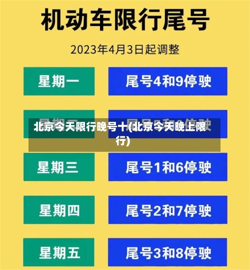 北京今天限行晚号十(北京今天晚上限行)