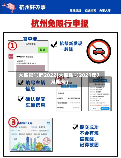 大城限号吗2022(大城限号2021年7月限号)