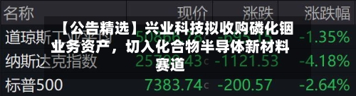 【公告精选】兴业科技拟收购磷化铟业务资产，切入化合物半导体新材料赛道