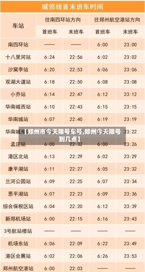 【郑州市今天限号车号,郑州今天限号到几点】