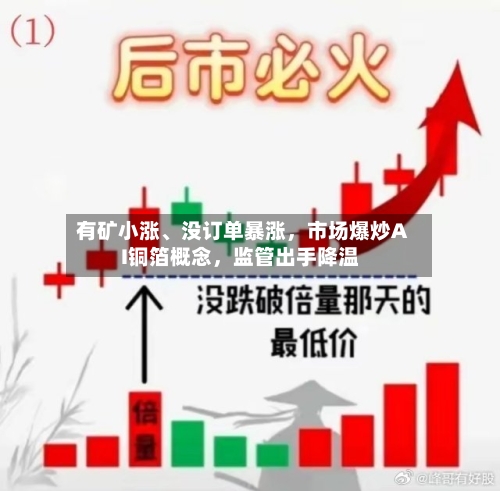 有矿小涨、没订单暴涨，市场爆炒AI铜箔概念，监管出手降温