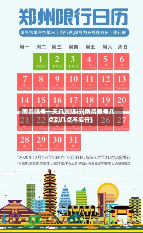 南昌限号一天几次限行(南昌限号几点到几点不能开)
