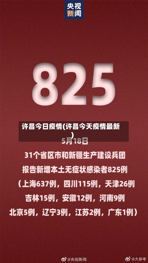 许昌今日疫情(许昌今天疫情最新)