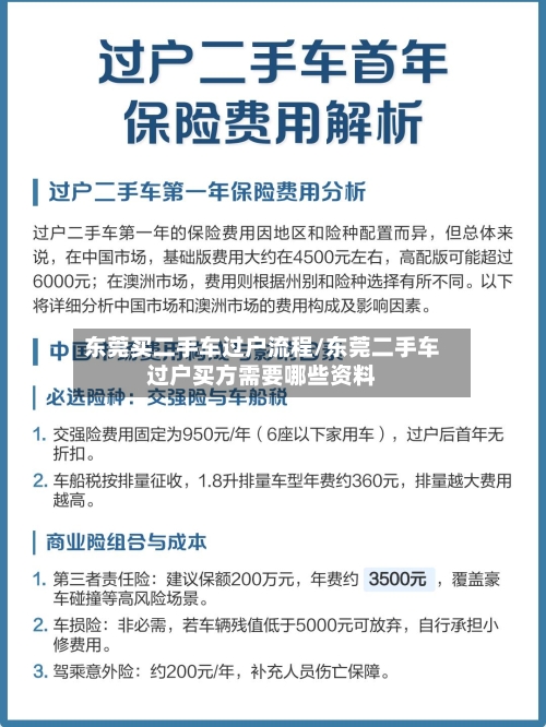 东莞买二手车过户流程/东莞二手车过户买方需要哪些资料