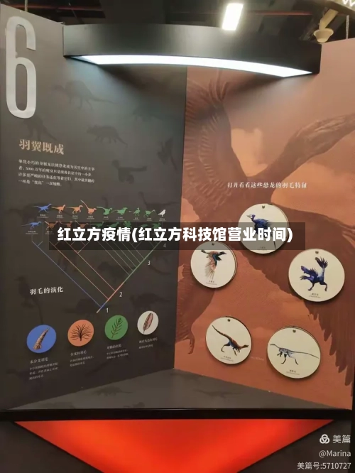 红立方疫情(红立方科技馆营业时间)