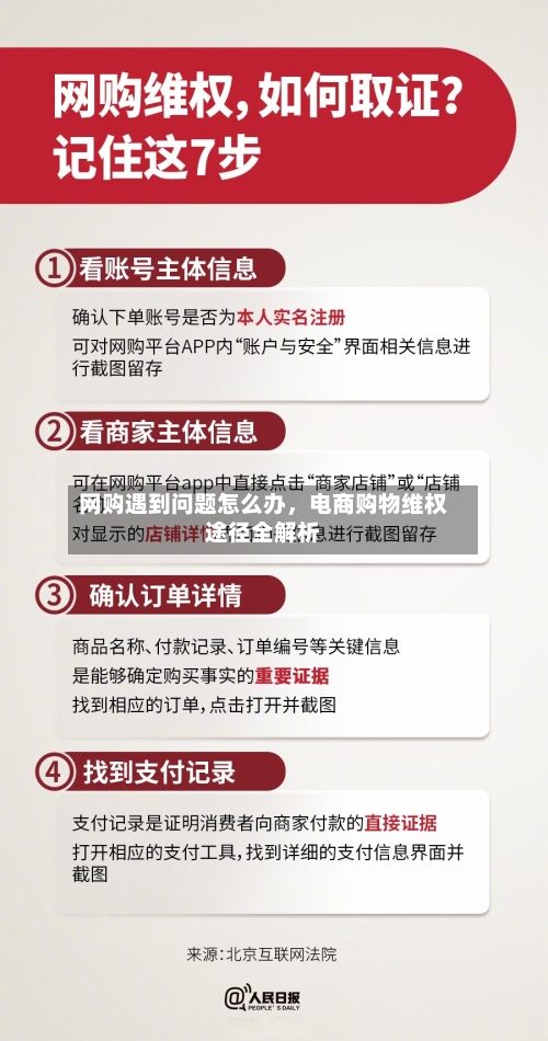 网购遇到问题怎么办，电商购物维权途径全解析