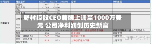 野村控股CEO薪酬上调至1000万美元 公司净利润创历史新高
