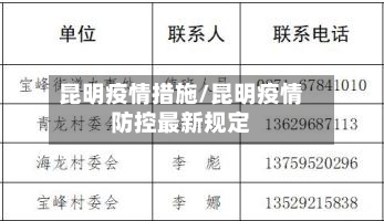昆明疫情措施/昆明疫情防控最新规定