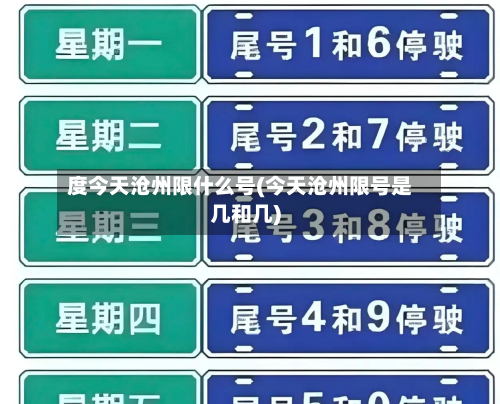 度今天沧州限什么号(今天沧州限号是几和几)
