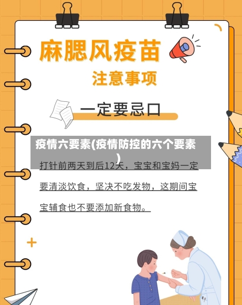 疫情六要素(疫情防控的六个要素)