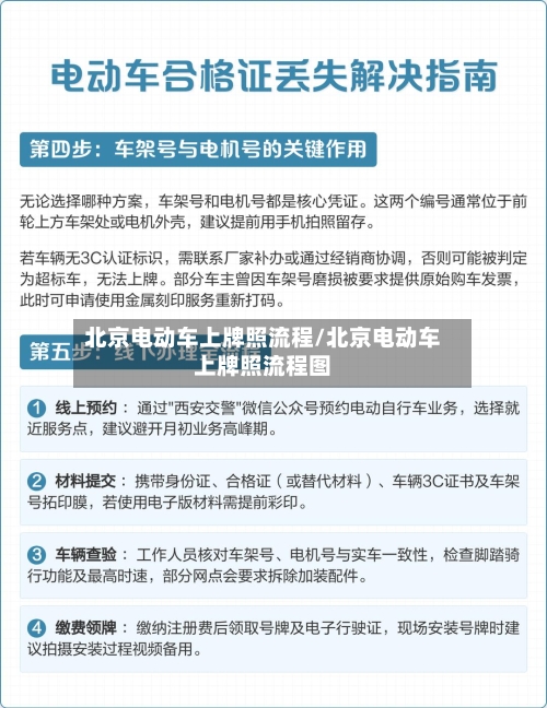 北京电动车上牌照流程/北京电动车上牌照流程图