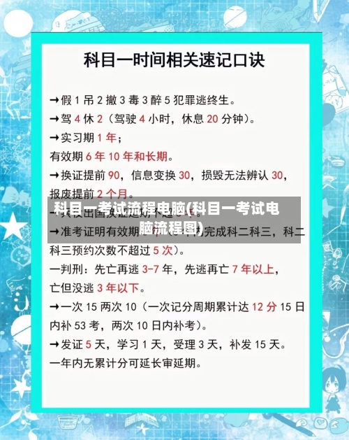 科目一考试流程电脑(科目一考试电脑流程图)