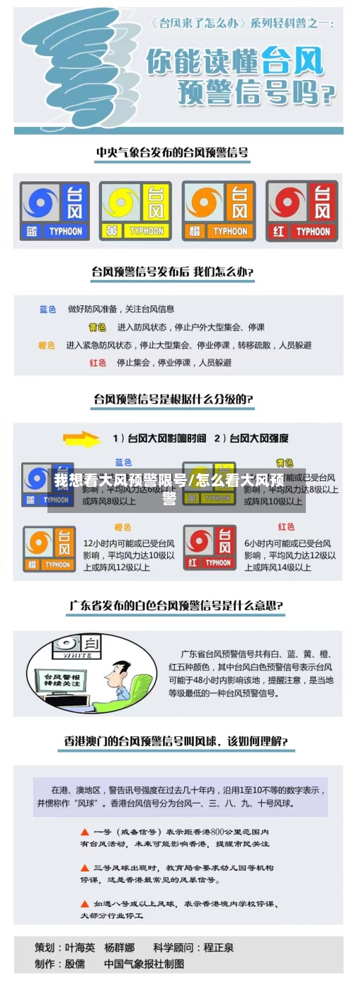 我想看大风预警限号/怎么看大风预警