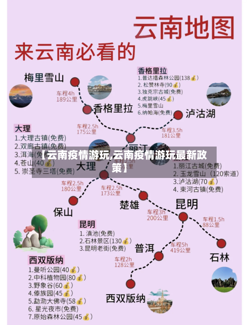 【云南疫情游玩,云南疫情游玩最新政策】