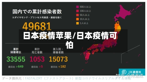 日本疫情苹果/日本疫情可怕