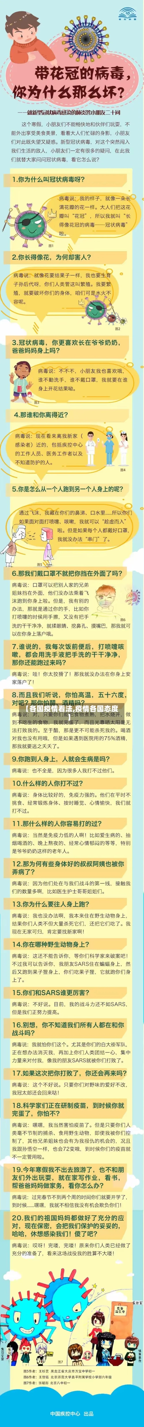 【各国疫情看法,疫情各国态度】
