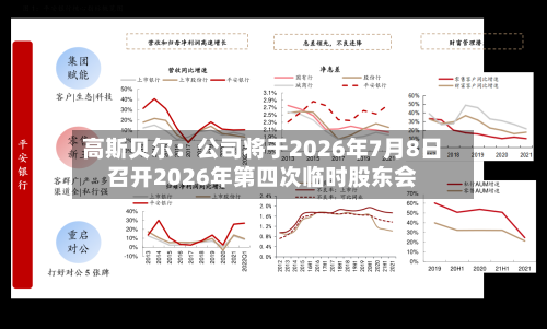高斯贝尔：公司将于2026年7月8日召开2026年第四次临时股东会