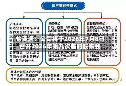 怡亚通：公司将于2026年7月8日召开2026年第九次临时股东会