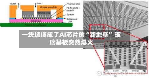 一块玻璃成了AI芯片的“新地基” 玻璃基板突然爆火