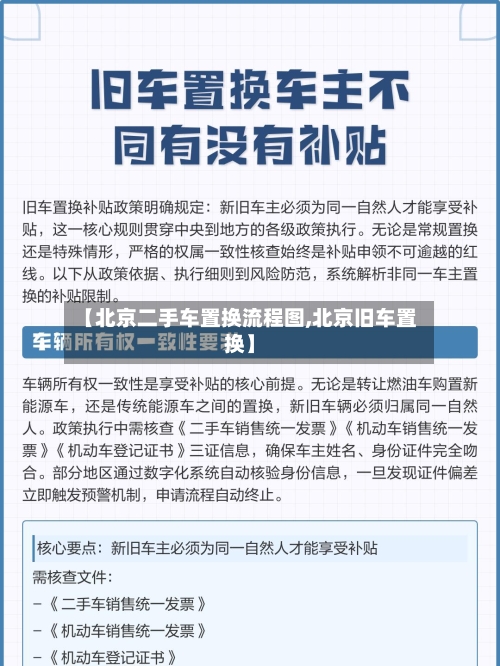 【北京二手车置换流程图,北京旧车置换】
