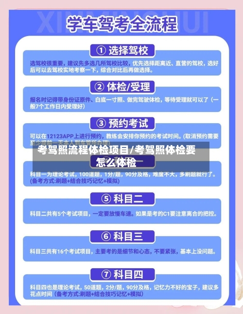 考驾照流程体检项目/考驾照体检要怎么体检