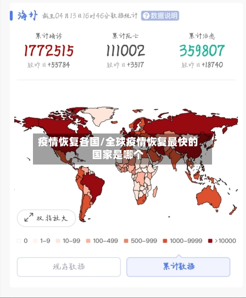 疫情恢复各国/全球疫情恢复最快的国家是哪个