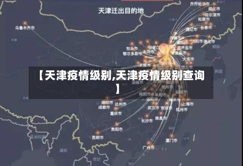 【天津疫情级别,天津疫情级别查询】