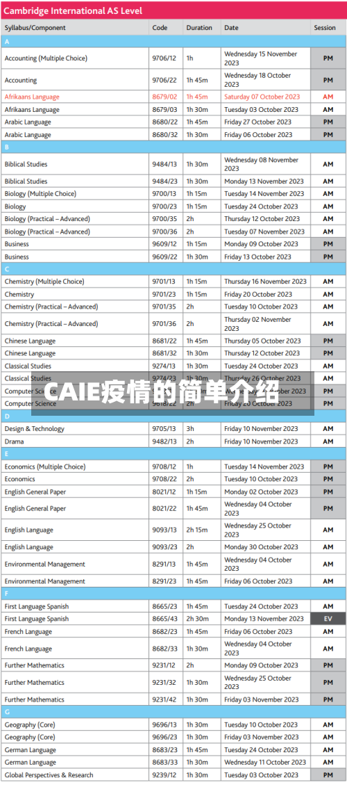 CAIE疫情的简单介绍