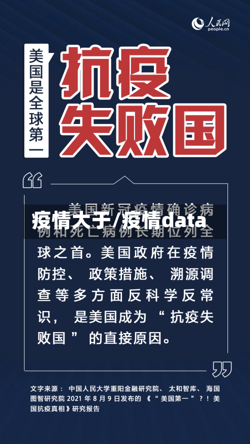 疫情大于/疫情data