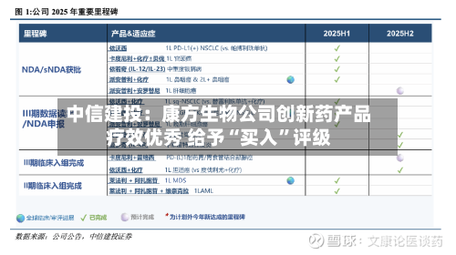 中信建投：康方生物公司创新药产品疗效优秀 给予“买入”评级-第1张图片