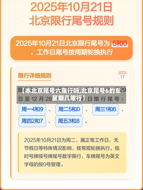 【本北京尾号六限行吗,北京尾号6的车星期几限行】