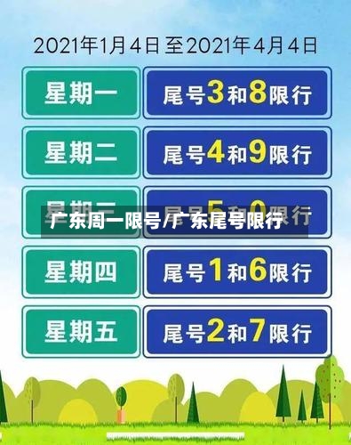 广东周一限号/广东尾号限行