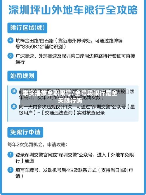 事实播放全职限号/全号段限行是全天限行吗