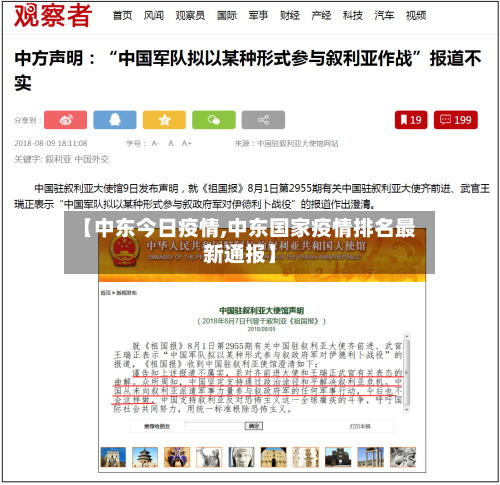 【中东今日疫情,中东国家疫情排名最新通报】