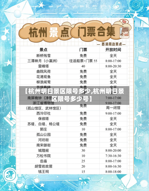 【杭州明日景区限号多少,杭州明日景区限号多少号】